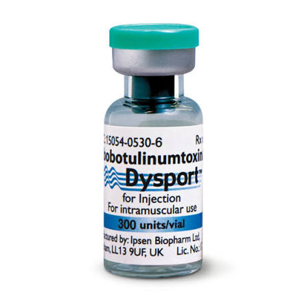 Dysport 300 IU